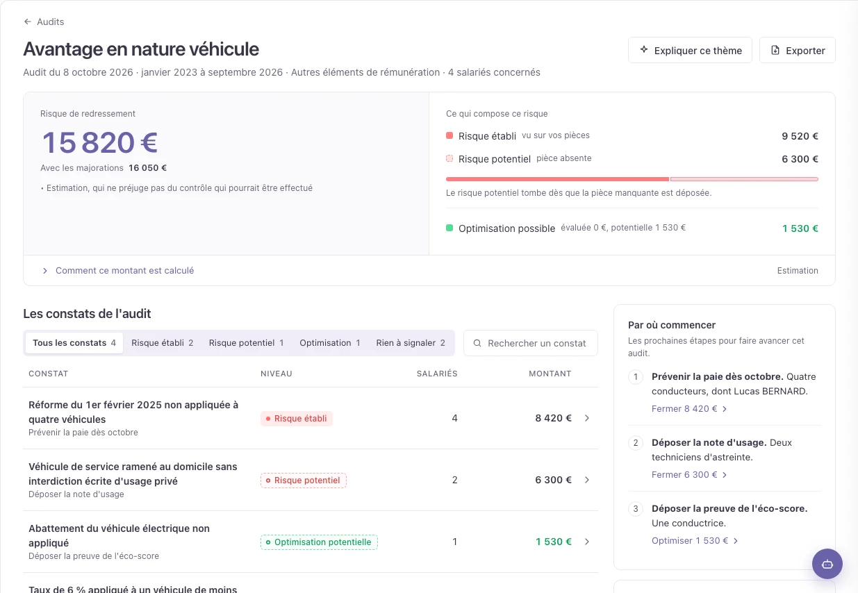 Constats avantage en nature véhicule, dossier de démonstration